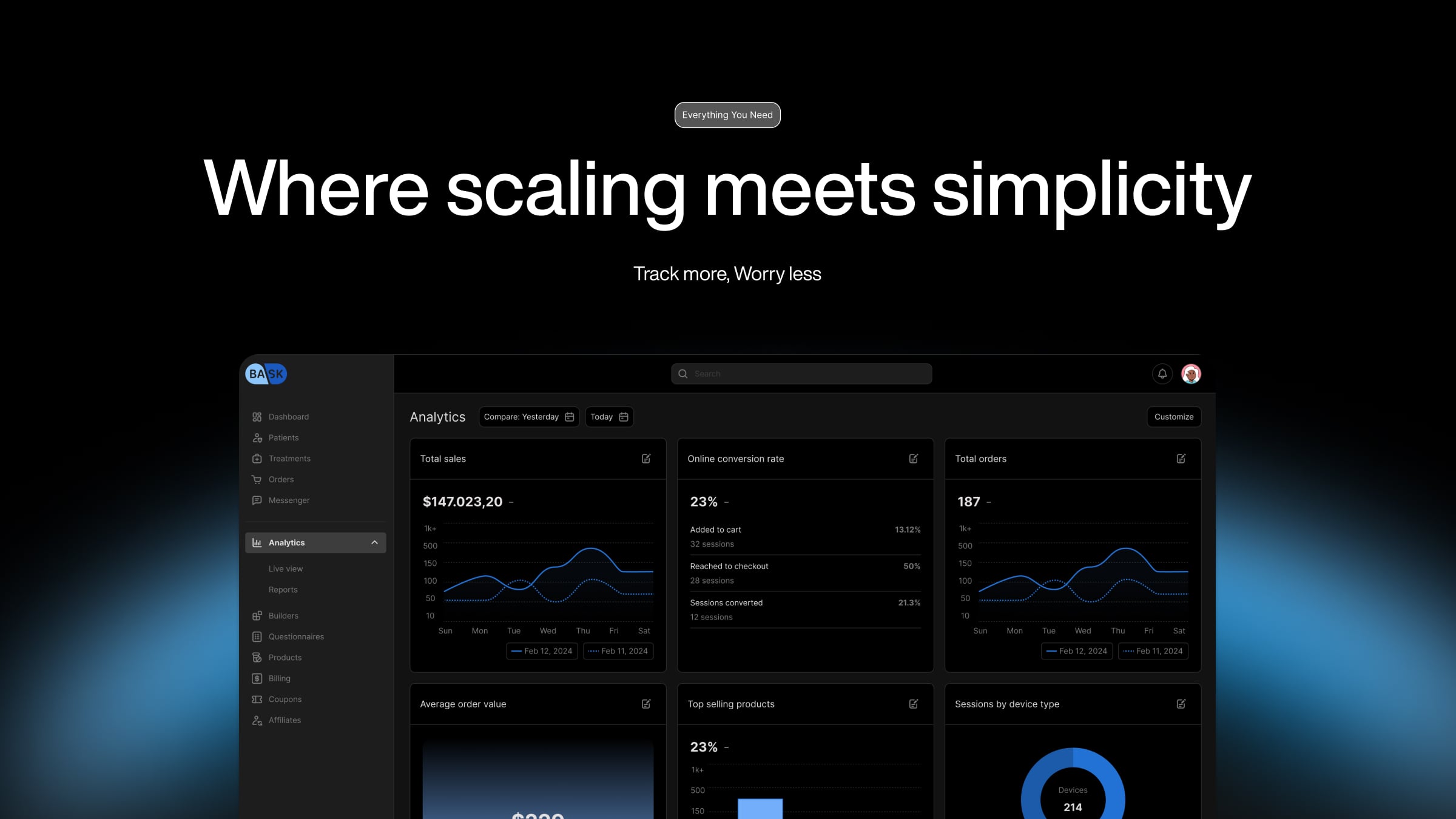 Bask Health: The All-in-One Digital Health Platform for Launching Branded Telehealth Services