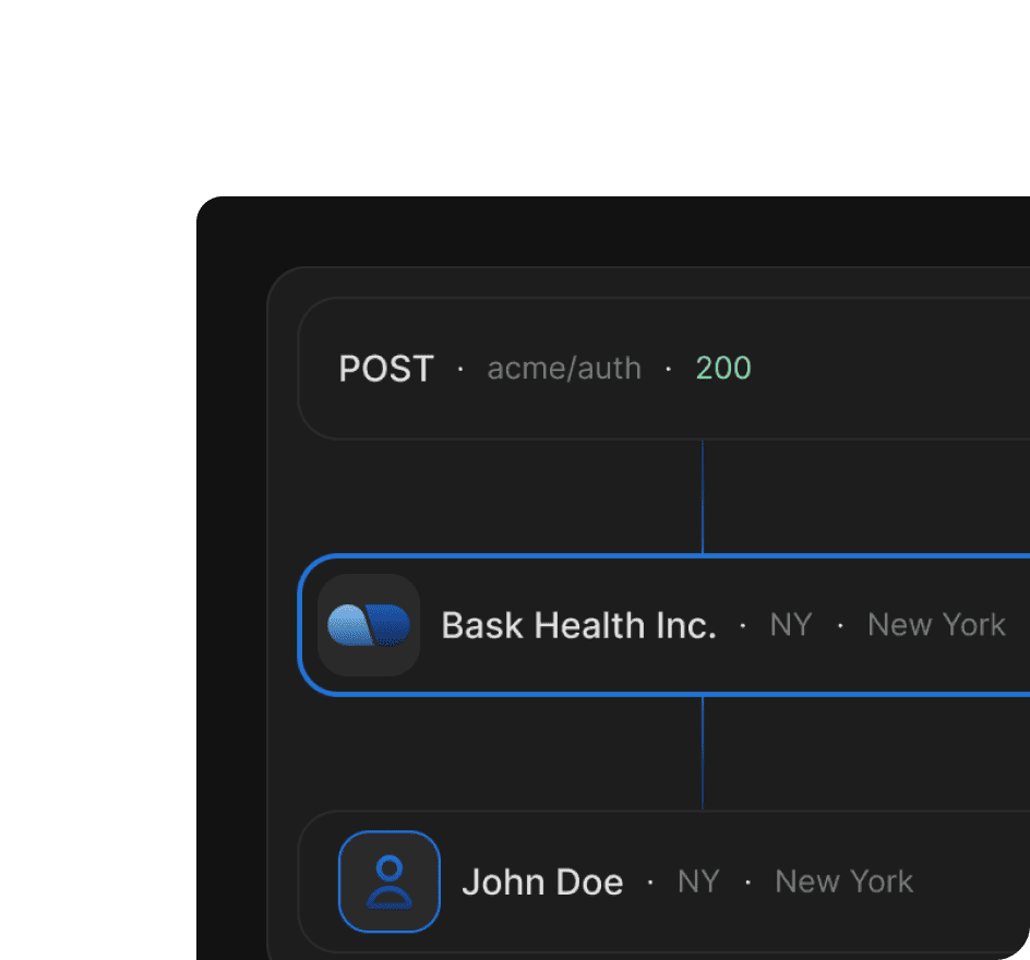 Headless - Bask Health: The Platform for Telehealth